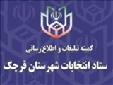 نتیجه انتخابات دومین میان‌دوره‌ای پنجمین دوره مجلس خبرگان رهبری در شهرستان قرچک