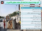 وقوع 135 مورد حادثه و حریق در قرچک طی اردیبهشت 1401 
